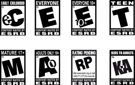 Ratings